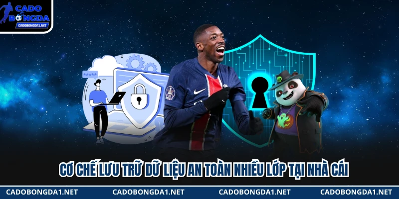 Cơ chế lưu trữ dữ liệu an toàn nhiều lớp tại nhà cái 